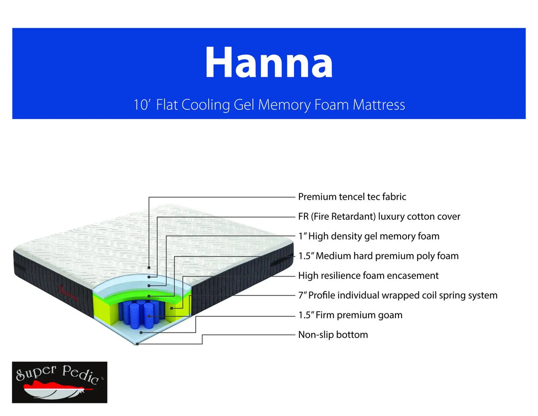 Hanna – 10″ Pocket Cooling Gel Memory Foam