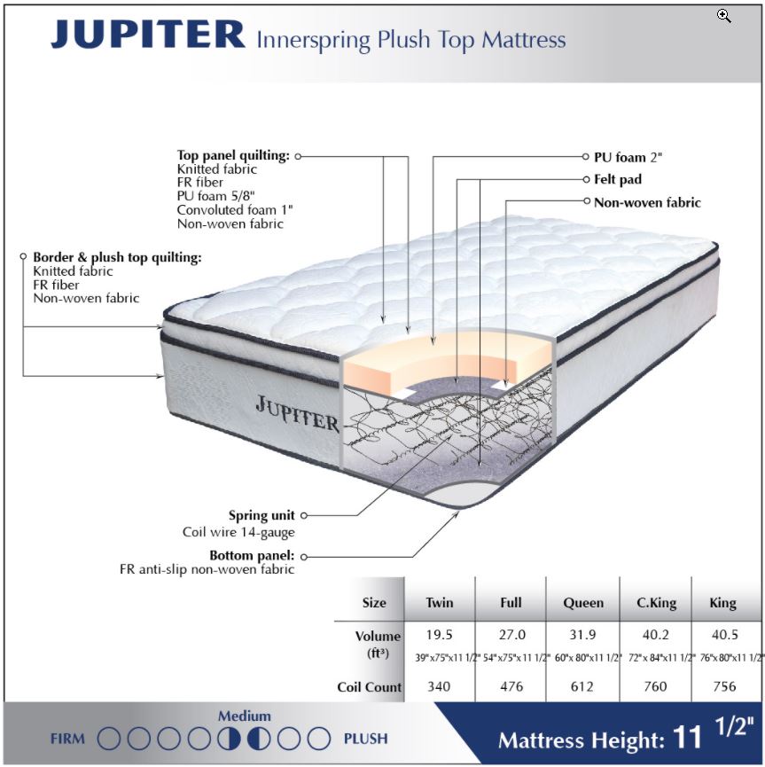 Jupiter – 11.5″ Innerspring Mattress